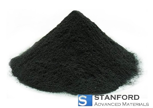Mo Powder