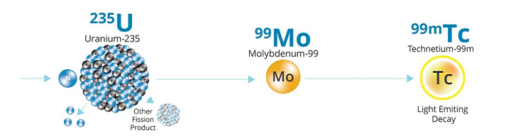 molybdenum-sputtering-target-used-for-3d-printing